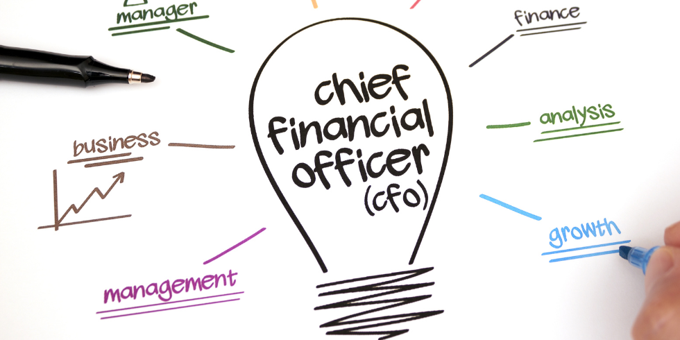 CFO mind map_980x490 Chief financial officer mind map