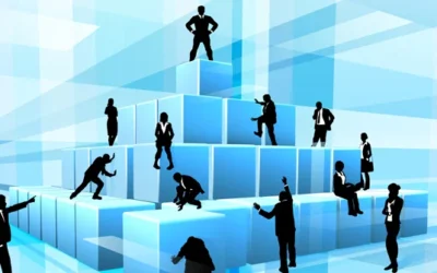 Three traits of high-performing companies